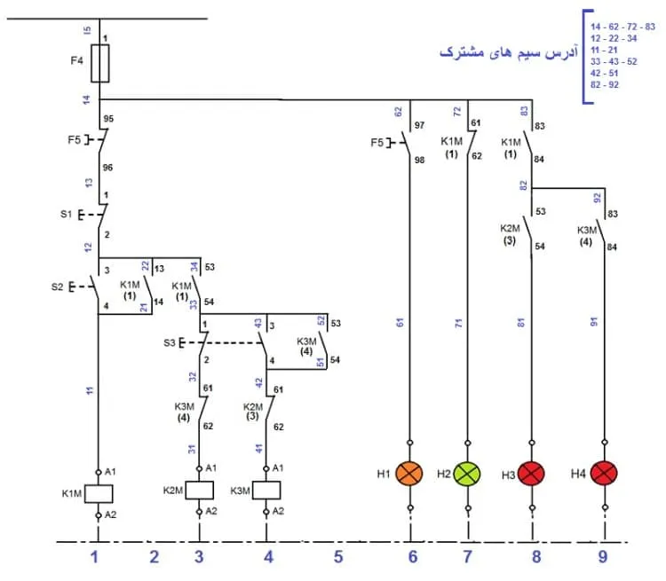 شماره سیم در مدار فرمان نقشه مونتاژ تابلو
