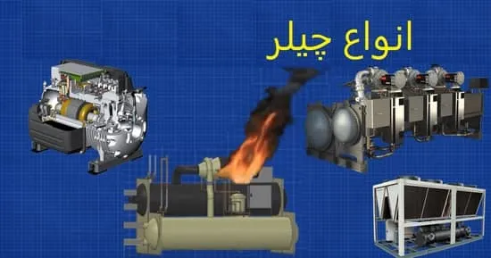 معرفی انواع چیلر