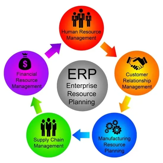 عملکرد کلی ERP