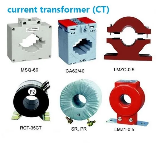 CT چیست