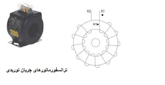ترانس مدل توریدی