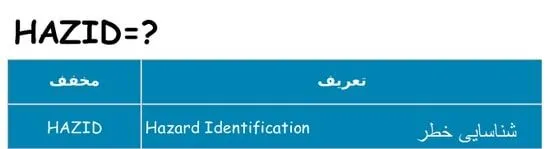 تعریف HAZID