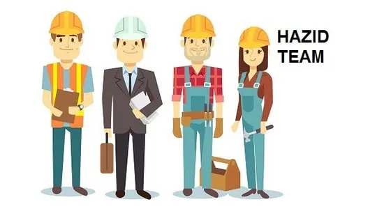 تیم تشکیل دهنده HAZID