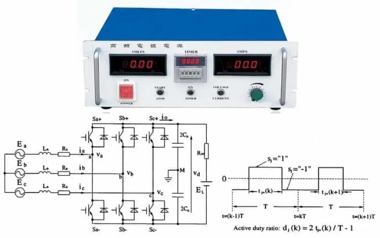 رکتیفایر سوئیچینگ