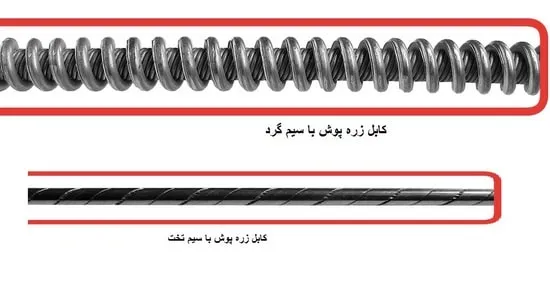 کابل سیم گرد و سیم تخت