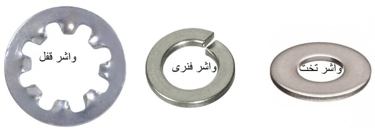تقسیم بندی انواع واشر