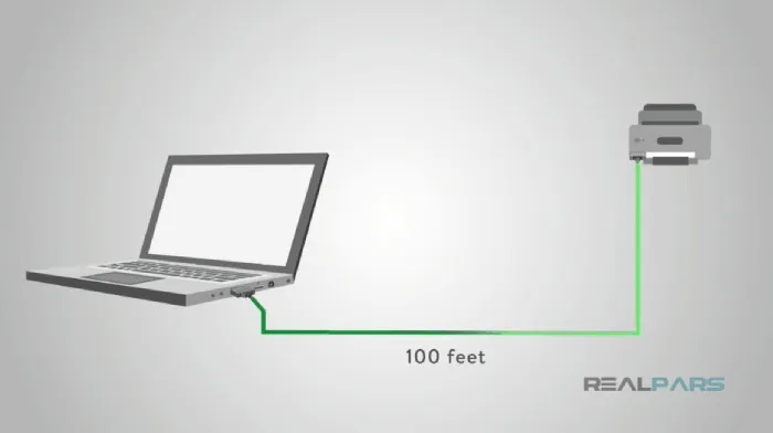 ماکزیمم طول کابل در پروتکل RS232