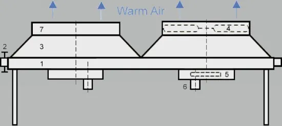 کولر هوایی