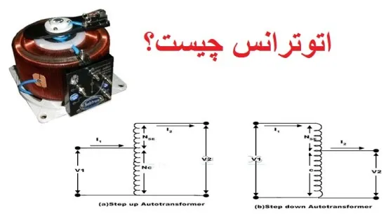 راهنمای اتوترانس