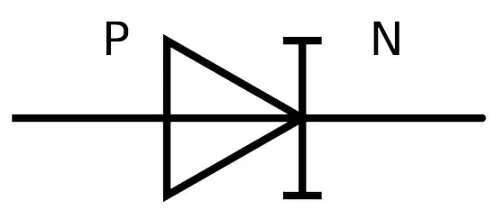 دیود معکوس