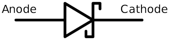 شاتکی