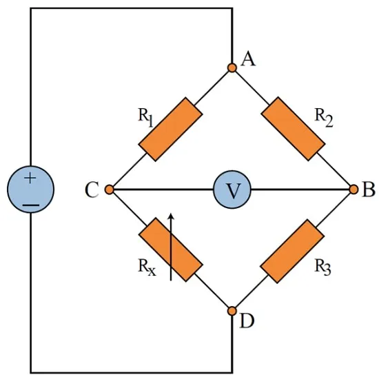 استرین گیج یک چهار پل (کوارتر پل)