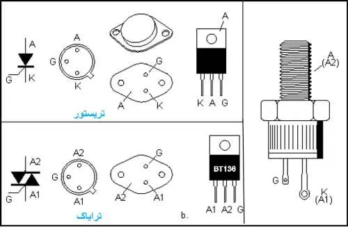 مقایسه ترایاک و تریستور