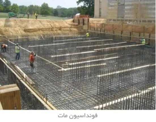 فونداسیون کم عمق مات
