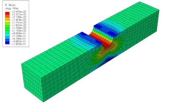 محیط استاندارد abaqus