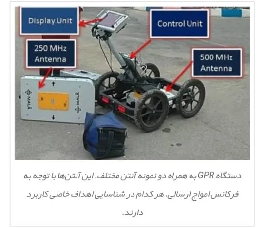 دستگاه GPR