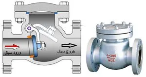 شیر یکطرفه