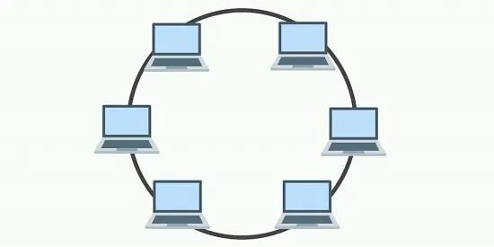 Topology حلقه