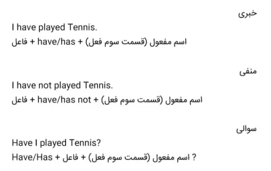 زمان افعال انگلیسی حال کامل