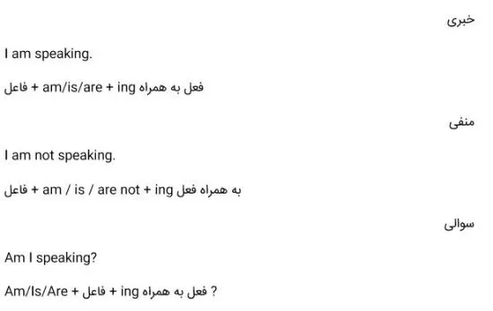 ساختار زمان حال استمراری
