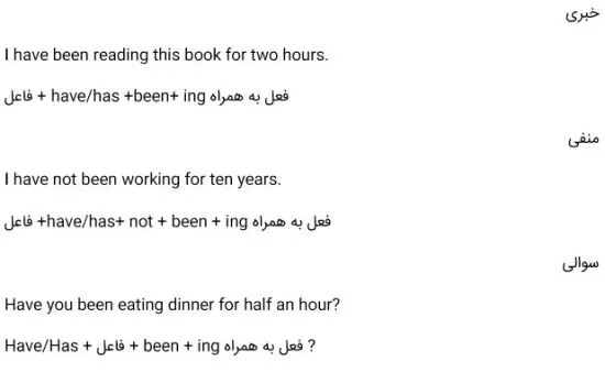 ساختار فعل حال کامل استمراری