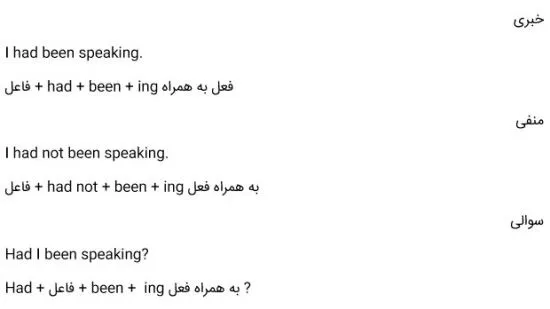 فعل گذشته کامل استمراری