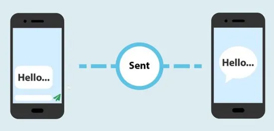 SMS چگونه کار می کند
