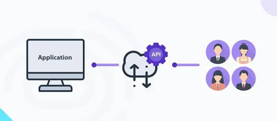 پیام کوتاه A2P