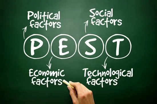 تحلیل pestel چیست.