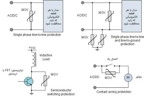 نحوه قرارگیری وریستور و محافظت در مدار