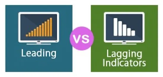 شاخص lead و lag