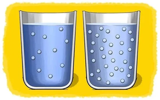 مقدار ماده حل شونده در Solubility