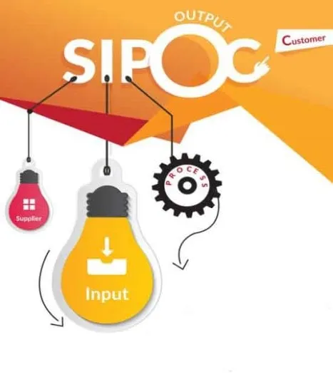 نمودار SIPOC