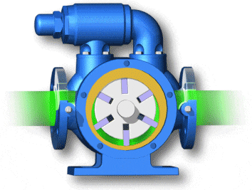 گیف Vane Pump