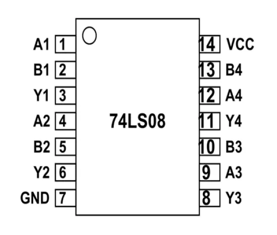 پایه های ورودی و خروجی datasheet