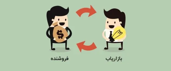 بازارگرمی