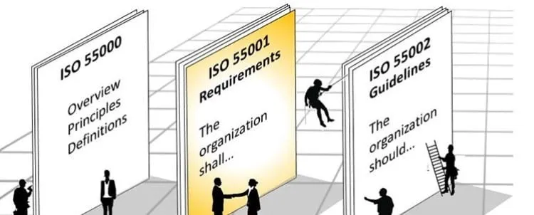 مقدمه ایزو 55000