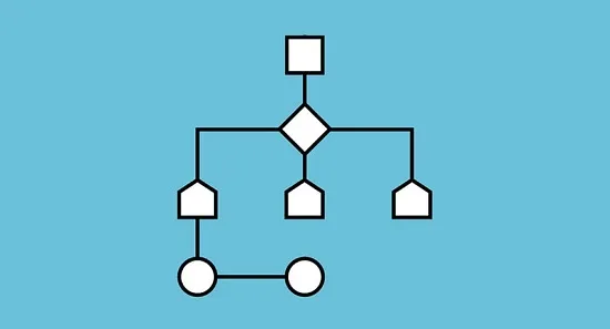 الگوریتم در کامپیوتر