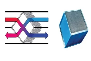 مبدل حرارتی