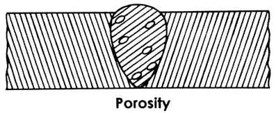 porosity یکی از عیوب جوش