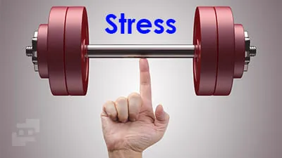 شناخت مفهوم تنش مکانیکی (Stress) و 4 نوع اصلی آن