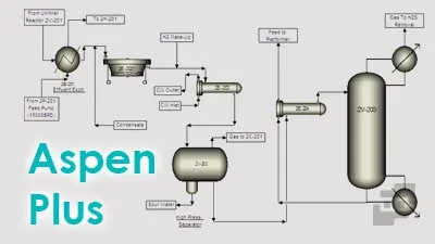 آموزش نرم افزار Aspen Plus