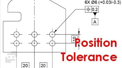 تلرانس موقعیت