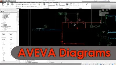 نرم افزار aveva diagrams