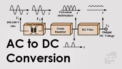 تبدیل ac به dc