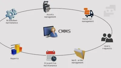سامانه cmms