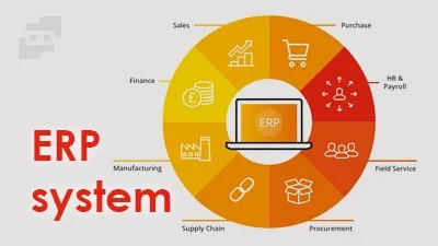 سیستم ERP چیست؟ (13 ویژگی خاص و بارز)