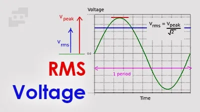 آشنایی با مفهوم ولتاژ موثر (RMS)