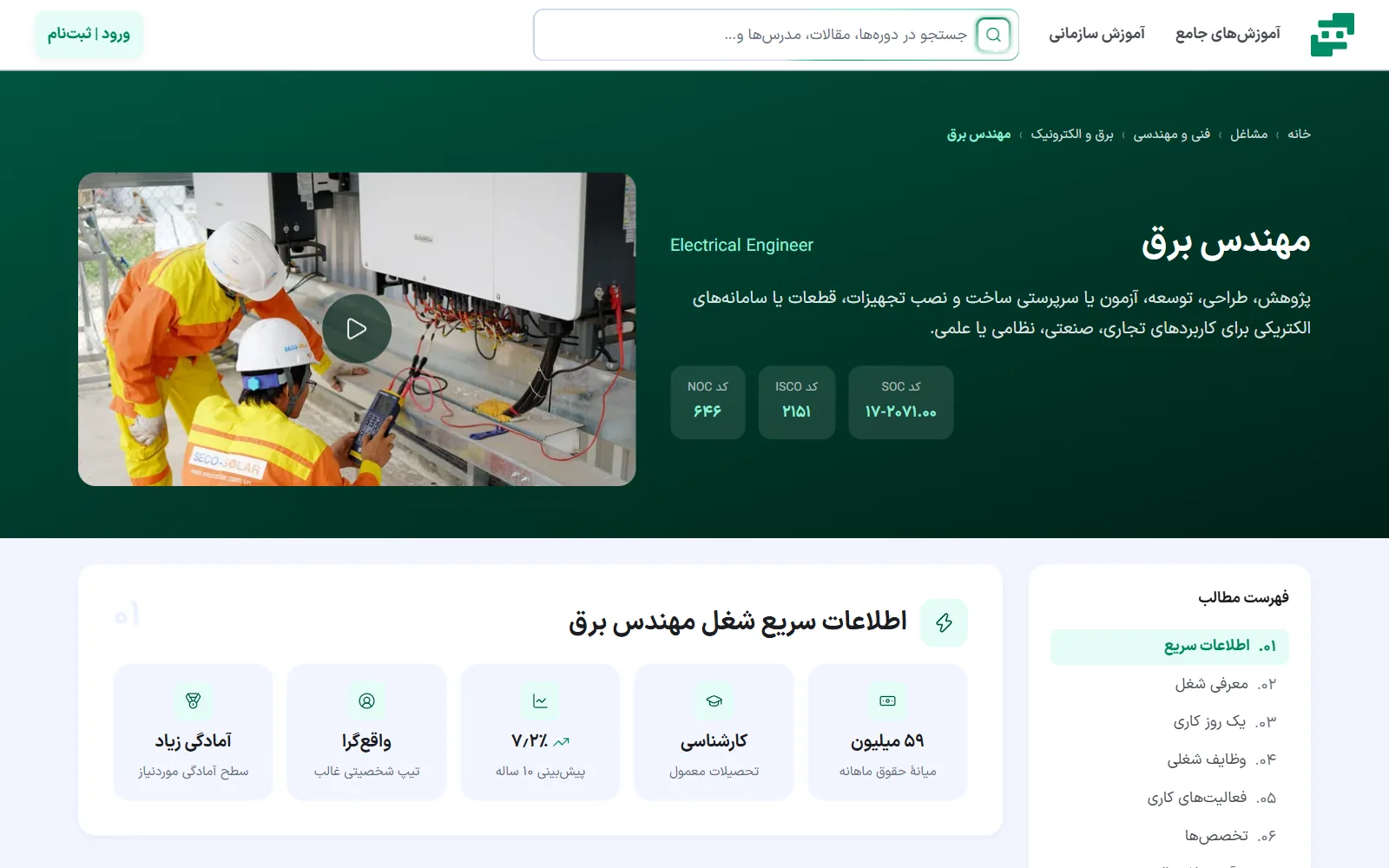 صفحهٔ یک شغل در بخش مشاغل نماتک