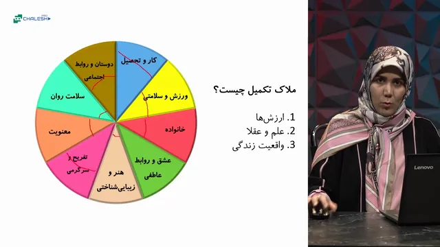 تصویر 3 از دوره برنامه ریزی هدفگرا